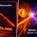 Polymarket Bettors See 72% Probability of Bitcoin Retest at $65K While $HYPER Presale Smashes $31.2M