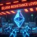 Ethereum Price Stuck Under $2,050, Bulls Seek Recovery Catalyst